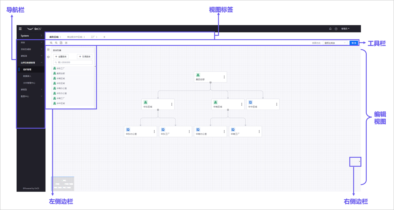 ../_images/editor_dashboard.png