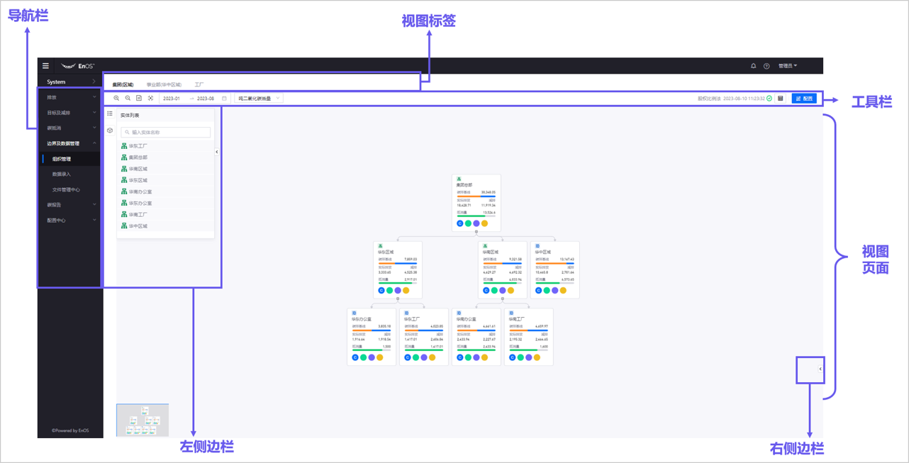 ../_images/preview_dashboard.png
